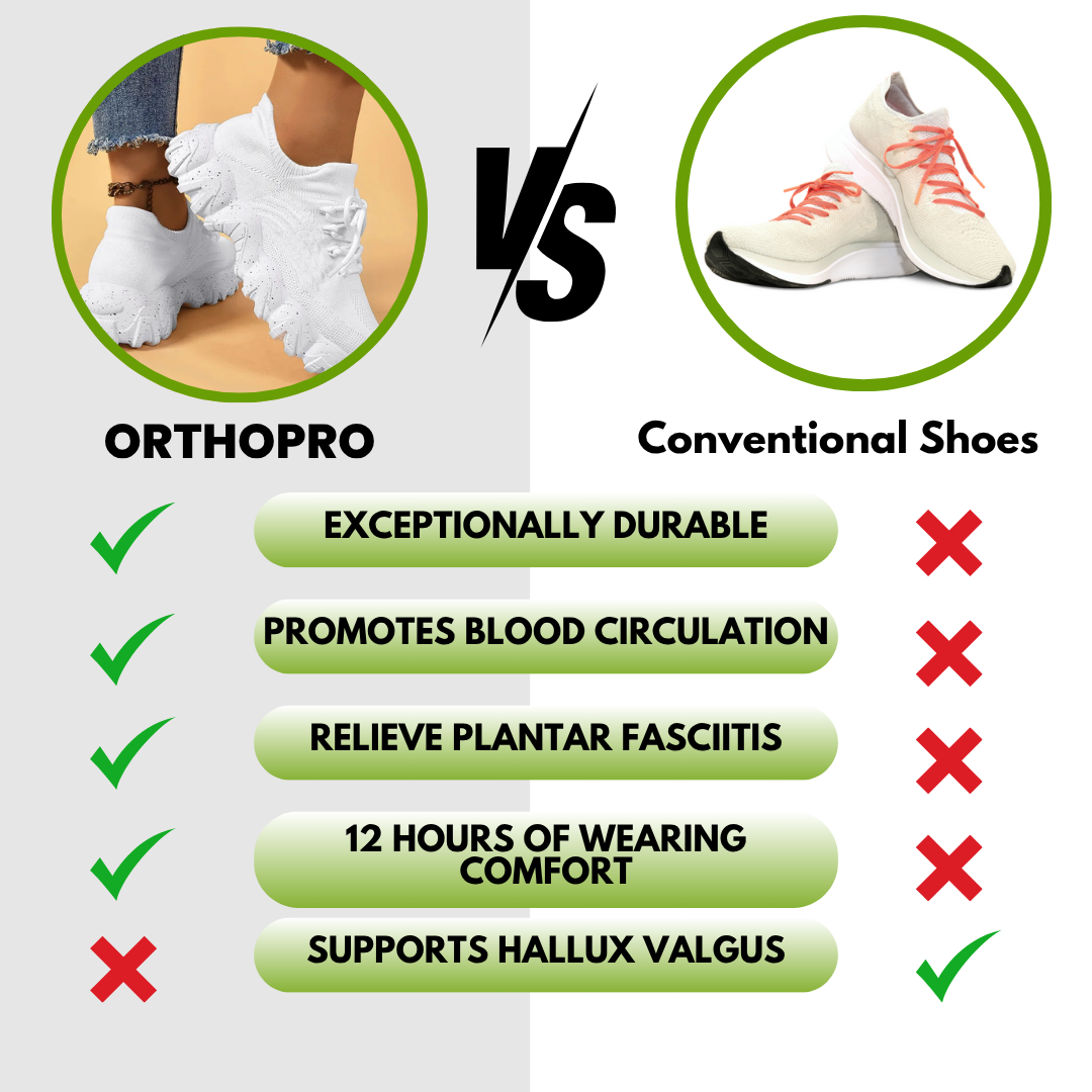 Ergonomic Comfort Shoes for Pain Relief – Non-Slip Supportive Footwear for All-Day Wear 2