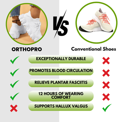 Ergonomic Comfort Shoes for Pain Relief – Non-Slip Supportive Footwear for All-Day Wear 2