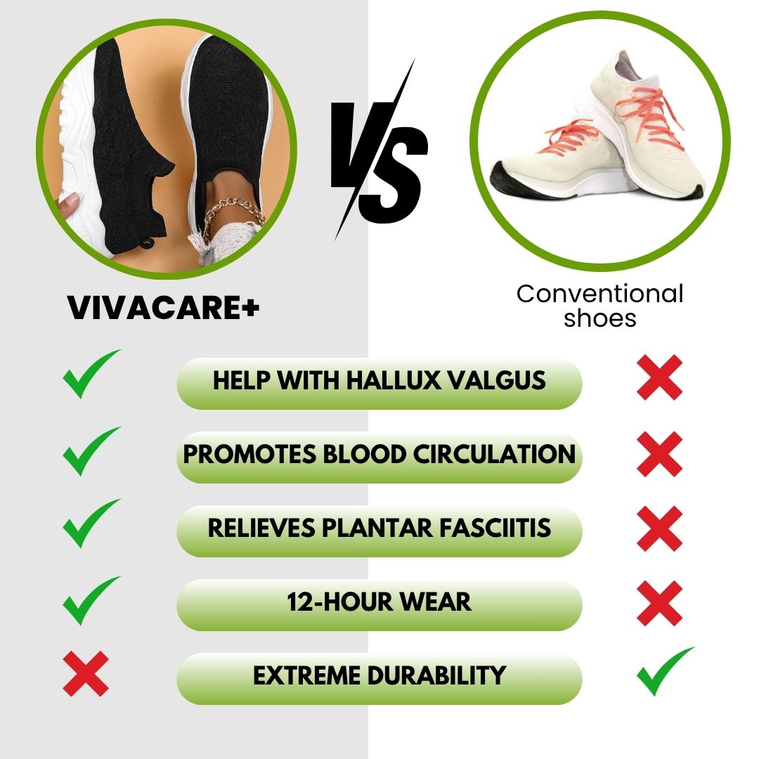 Ergonomic Non-Slip Comfort Shoes for Pain Relief – Best Comfortable Work Shoes for Standing All Day, Lightweight & Breathable 1
