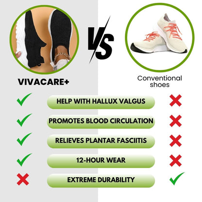 Ergonomic Non-Slip Comfort Shoes for Pain Relief – Best Comfortable Work Shoes for Standing All Day, Lightweight & Breathable 1