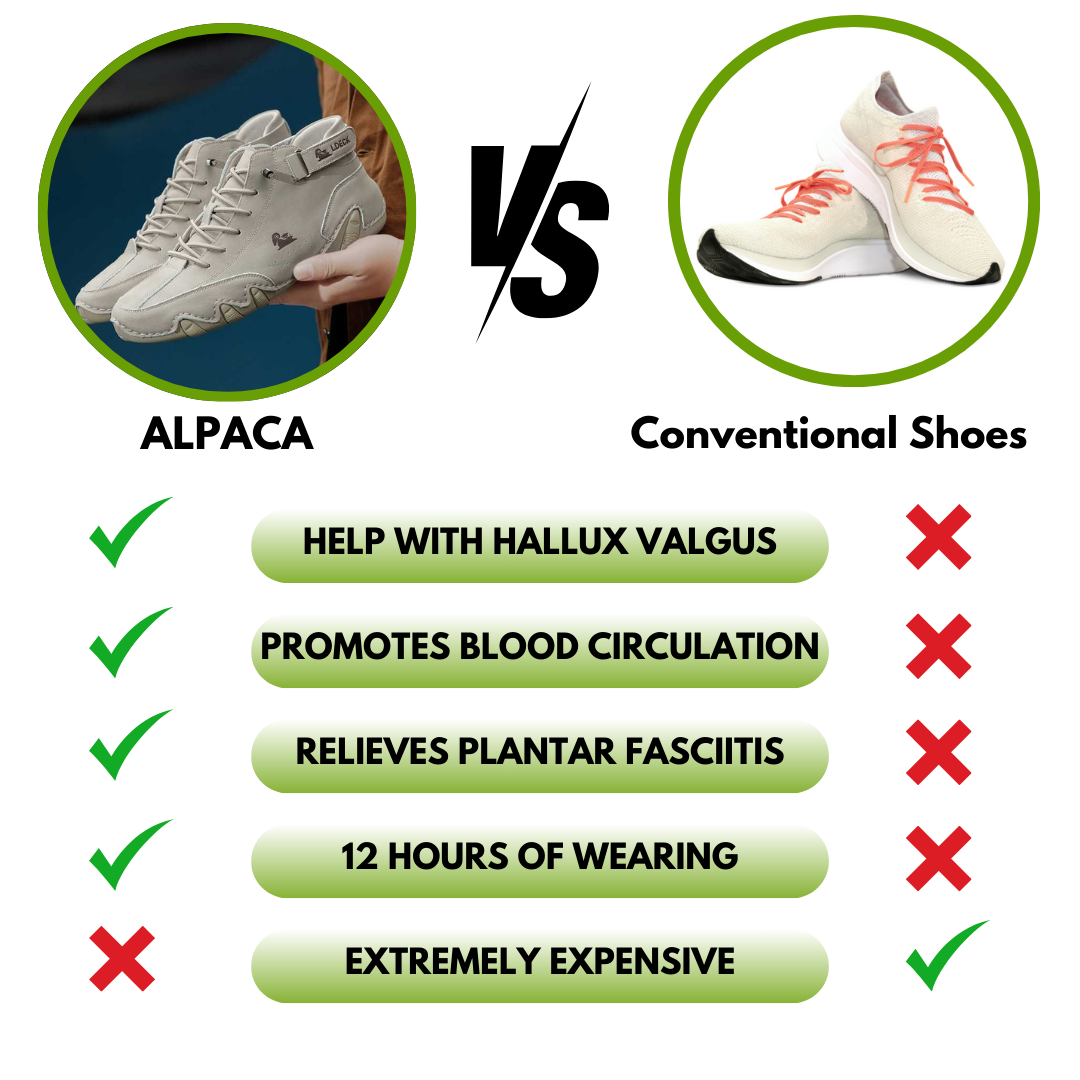 Ergonomic Waterproof Leather Barefoot Shoes for Natural Pain Relief – Non-Slip Design, Lightweight and Breathable 2