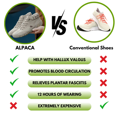 Ergonomic Waterproof Leather Barefoot Shoes for Natural Pain Relief – Non-Slip Design, Lightweight and Breathable 2
